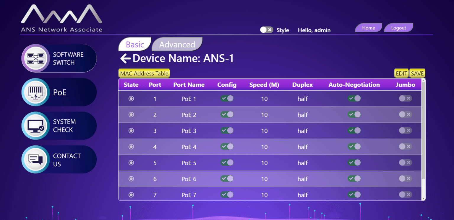 AnnA | ANS-software