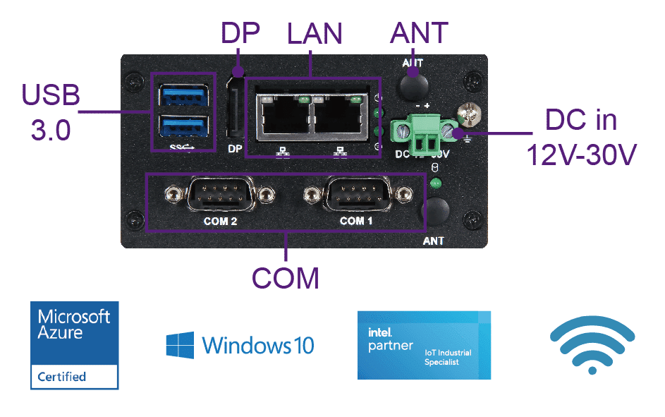 LYNX-612E IO