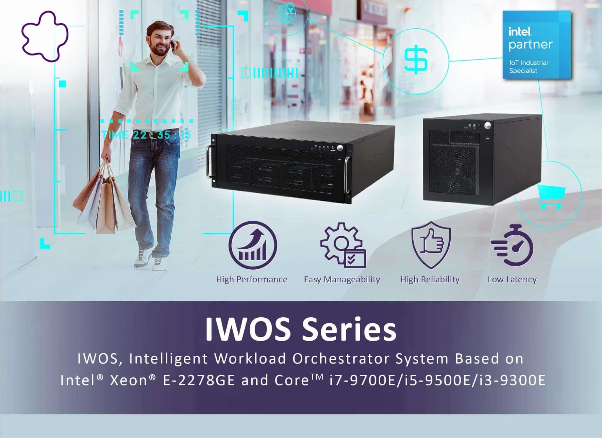 IWOS Series