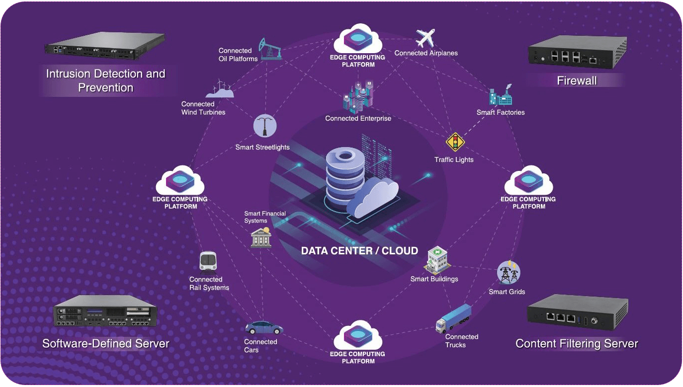 network-security-pic