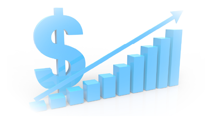 Global Market Size Forecast