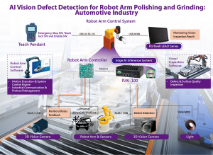 Robot Arm_1000x729