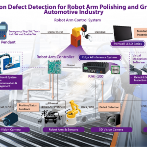 Robot Arm_1000x729
