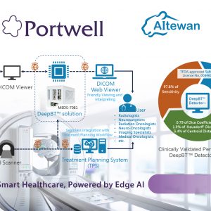 AI-Accelerated Precision Brain Tumor Diagnosis: Portwell × AItewan Set a New Benchmark in Smart Healthcare
