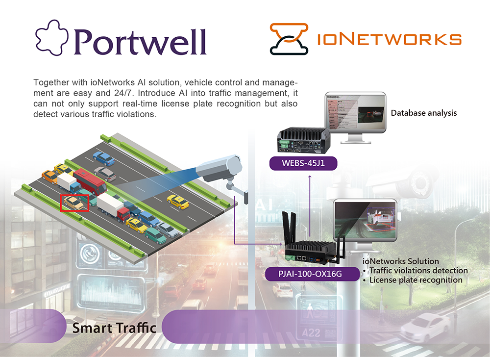 Smart Traffic