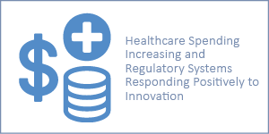 Healthcare Spending Increasing and Regulatory Systems Responding Positively to Innovation