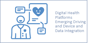 Digital Health Platorms Emerging Driving and Device and Data Integration