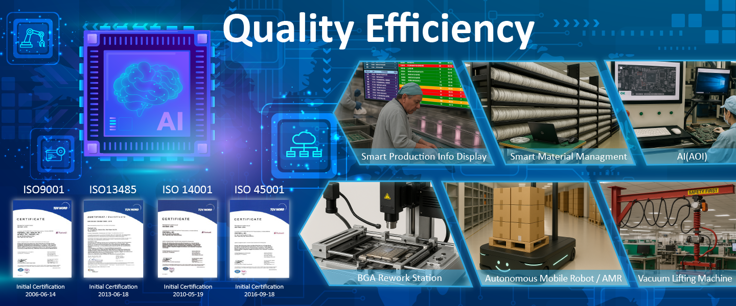 Manufacturing Services