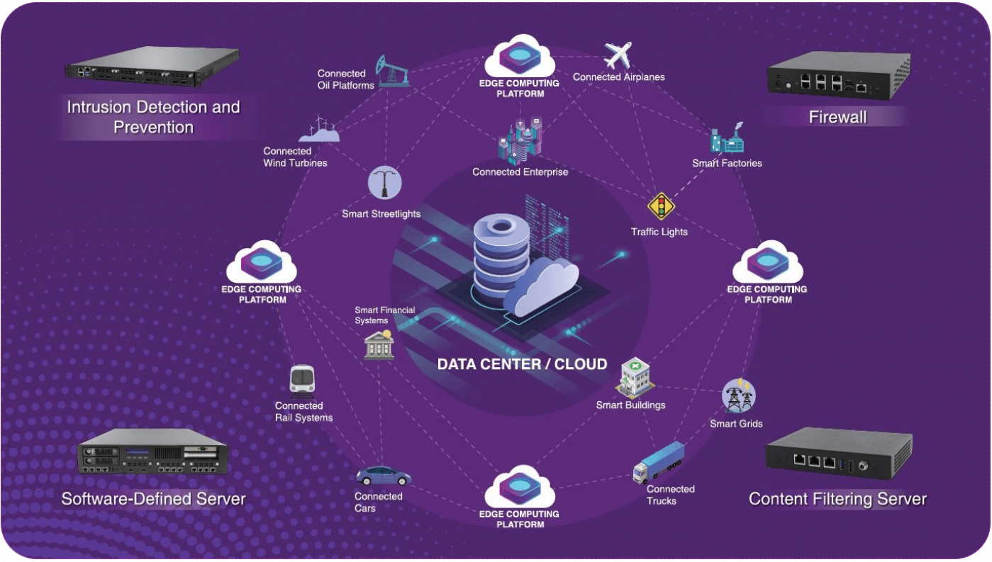 network-security-pic